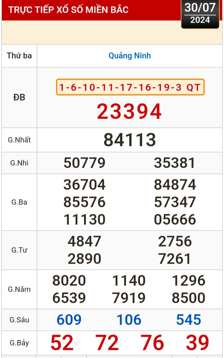 Kết quả xổ số hôm nay, 30-7: Bến Tre, Vũng Tàu, Bạc Liêu, Đắk Lắk, Quảng Nam...- Ảnh 3.